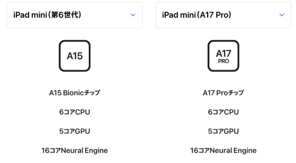 iPad mini a17 pro gpu_1