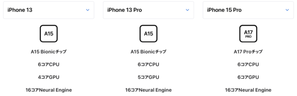 iPad mini a17 pro gpu_2