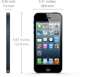 iphone5_size