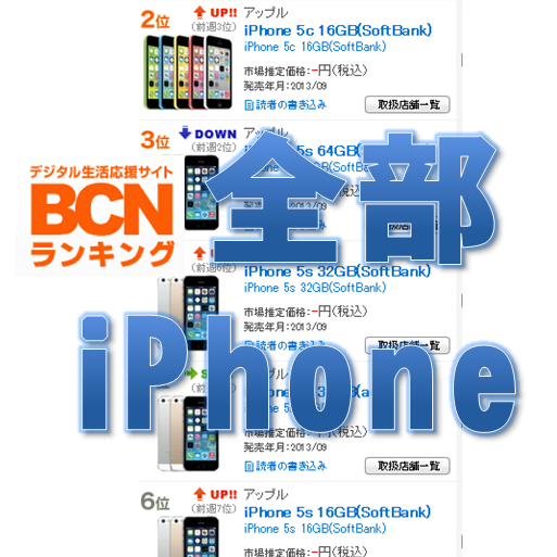 携帯売れ筋トップ10をiPhoneが独占。iPhone 5c人気も上昇中