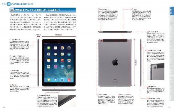 iPad Airの初期設定やアプリ等の使い方解説ガイドが発売！ - iPhone Mania