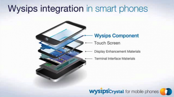 Wysipsは小型ディスプレイに組み込み可能な、透明なガラスのパネル