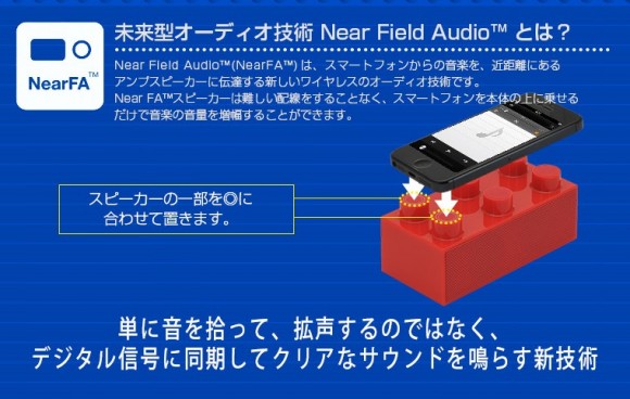 新しいワイヤレスオーディオ技術「Near Field Audio」