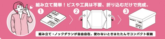 ニュートラルボックス