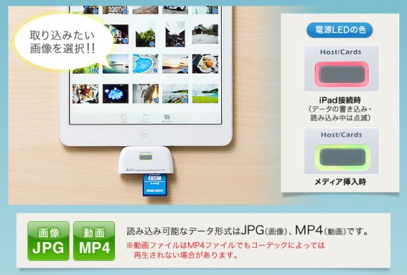 iPad SDカード