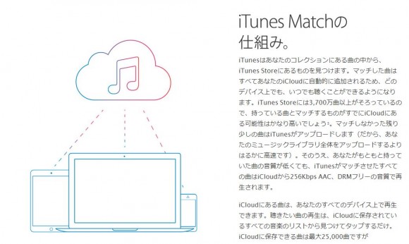 iPhone iTunes Match
