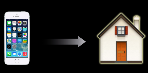 Smart Home