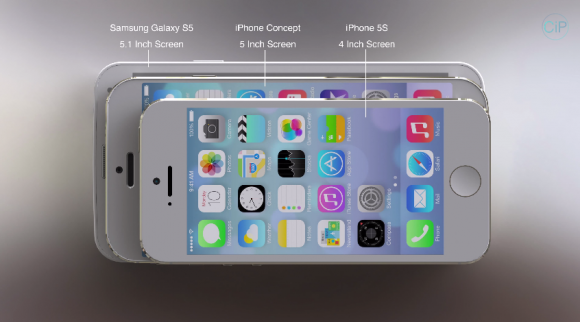 iPhone6をiPhone5s、Galaxy S5と比較