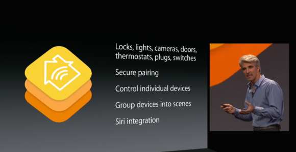 HomeKit