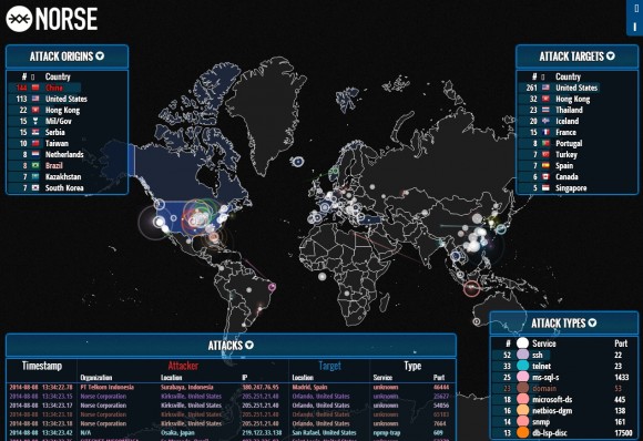 世界で起こっているDDoS攻撃がリアルタイムで表示される地図 ...