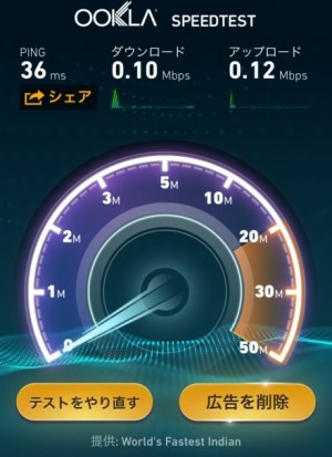 Speed testの結果