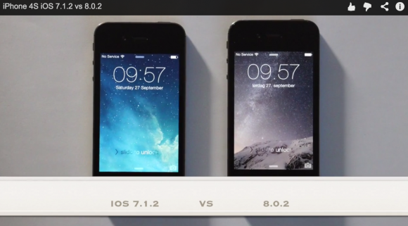 iPhone4s　iOS8　アップグレード