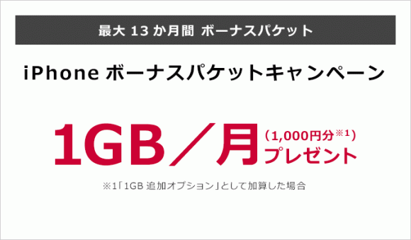 docomo_１GB