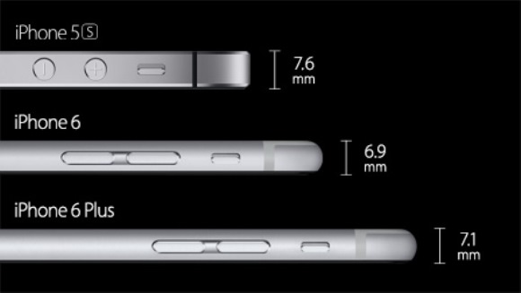 iPhone6/6Plusの厚み
