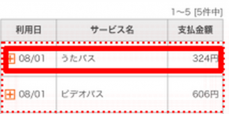 au　有料オプション　解約