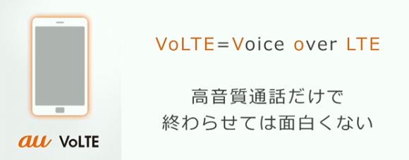 auのVoLTE