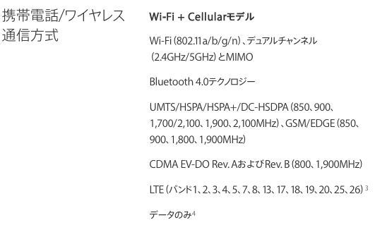 Ipad Air2とipad Mini3 セルラーモデルの対応周波数と注意点 Iphone Mania