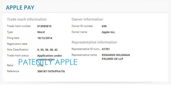 Apple Pay登録