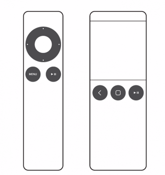 Apple Tvのリモコンでジェスチャー操作を可能にするコンセプト動画 Iphone Mania