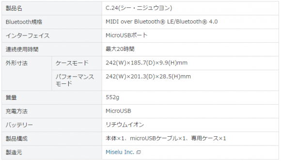 iPhone　iPad　ピアノ