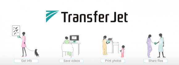 TransferJet　近接無線技術