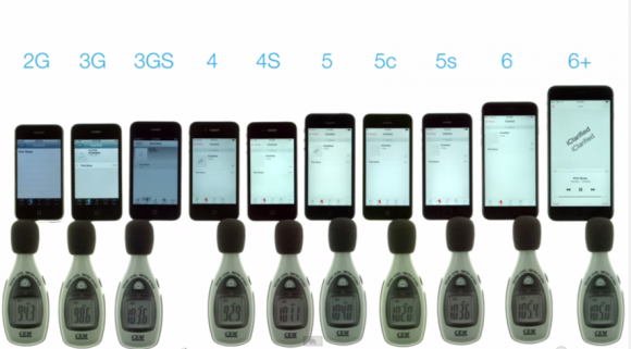 歴代iphoneの本体スピーカー性能を比較した動画 Iphone Mania