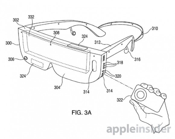 アップル、iPhoneをヘッドマウントディスプレイ化する特許取得！