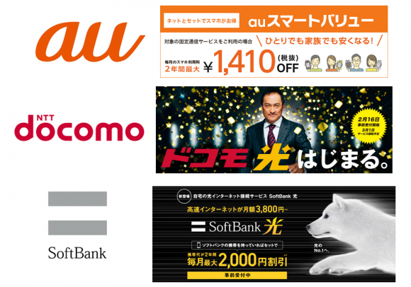 各社の光とスマホのセット割