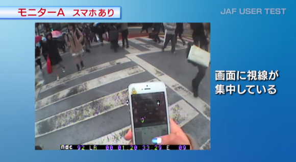 【動画】JAFが「ながらスマホ」の危険性を動画で検証