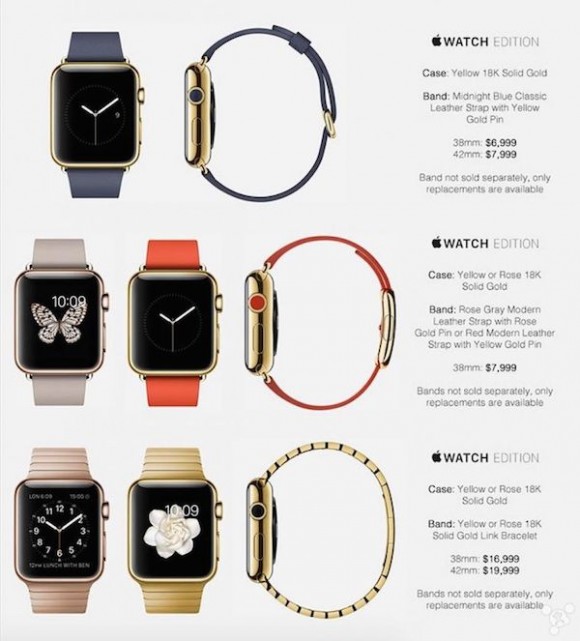 Apple Watch Edition 価格