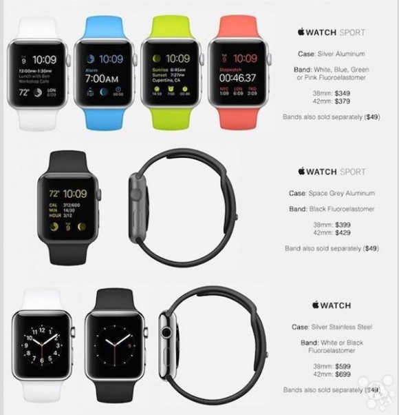 Apple Watch Sport 価格