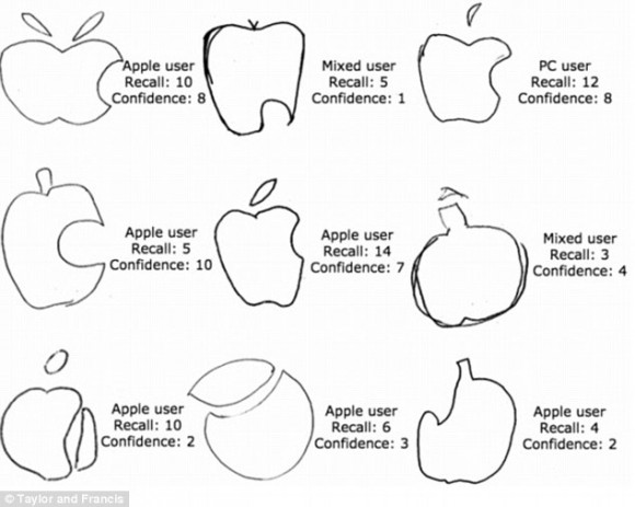 Apple ロゴ　描画