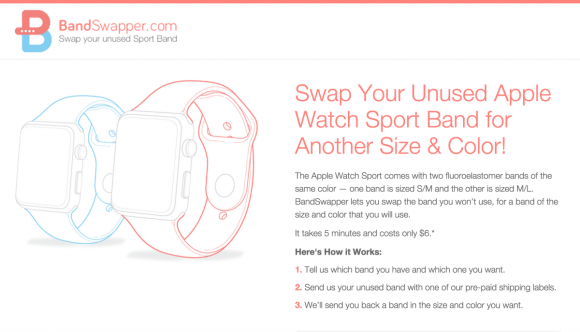 Apple Watch Sport バンド