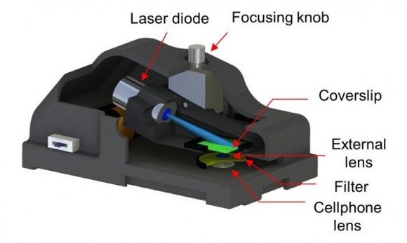 3dプリンター　電子顕微鏡