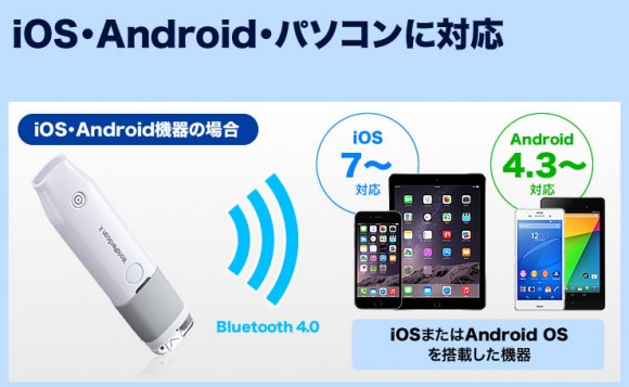 ペン型スキャナ　iPhone　翻訳