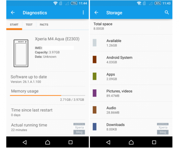xperia m4 aqua 容量