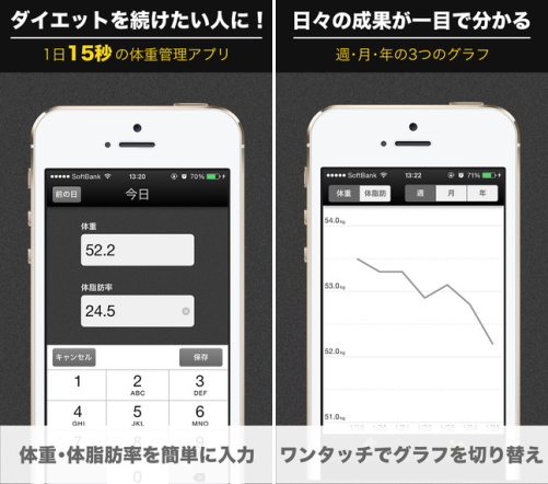 今度こそ痩せる まずはお手軽に始めるダイエットアプリ4選 Iphone Mania