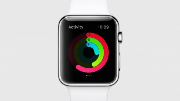 Activity