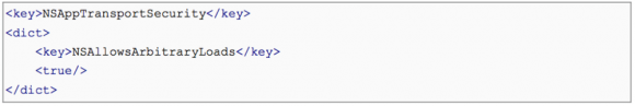 code google
