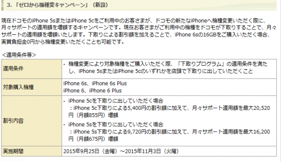iphone6s 家電量販店　代理店　ワナ　コツ