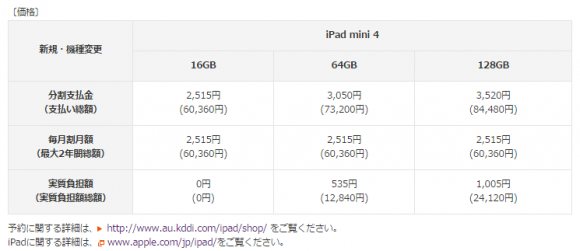 au iPad mini 価格