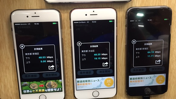 iPhone6s 山手線29駅 回線速度