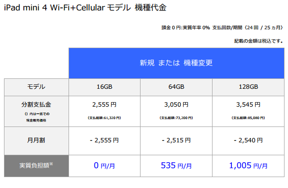 iPad mini 4 Wi-Fi＋Cellularモデル価格
