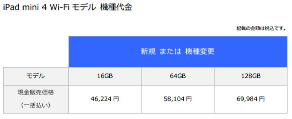 iPad mini 4 Wi-Fiモデル価格