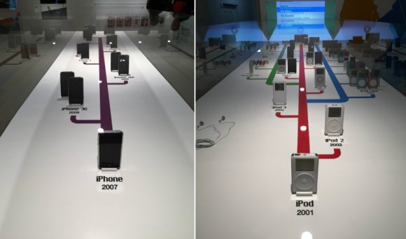 Apple Museum