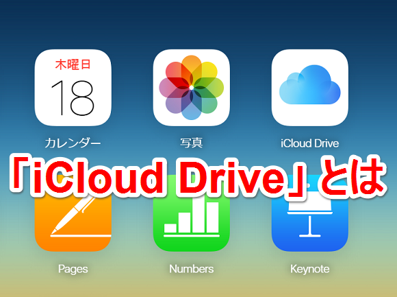 Appleのクラウドストレージ Icloud Drive の使い方 Iphone Mania