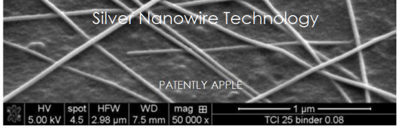Silver-Nanowire