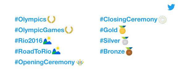 Twitter オリンピック 絵文字