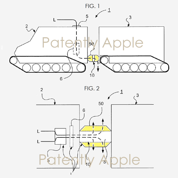 Apple 特許　連結車両用操舵装置