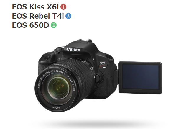 Canon EOS Kiss X6i